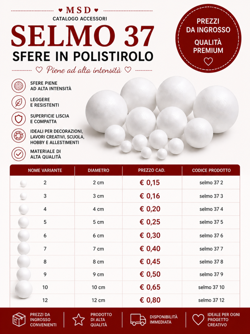 SFERE DI POLISTIROLO