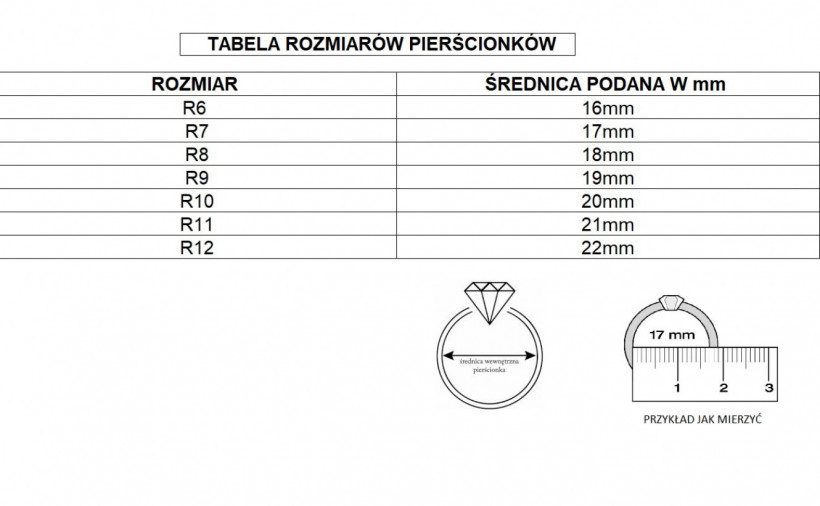 TABELA ROZMIARÓW PIERŚCIONKÓW 